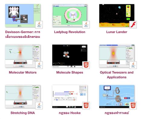PhET: สถานการณ์จำลองทางฟิสิกส์, เคมี, ชีววิทยา, วิทยาศาสตร์โลก, .